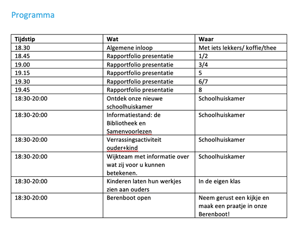 Schermafbeelding 2022-03-29 om 12.38.40